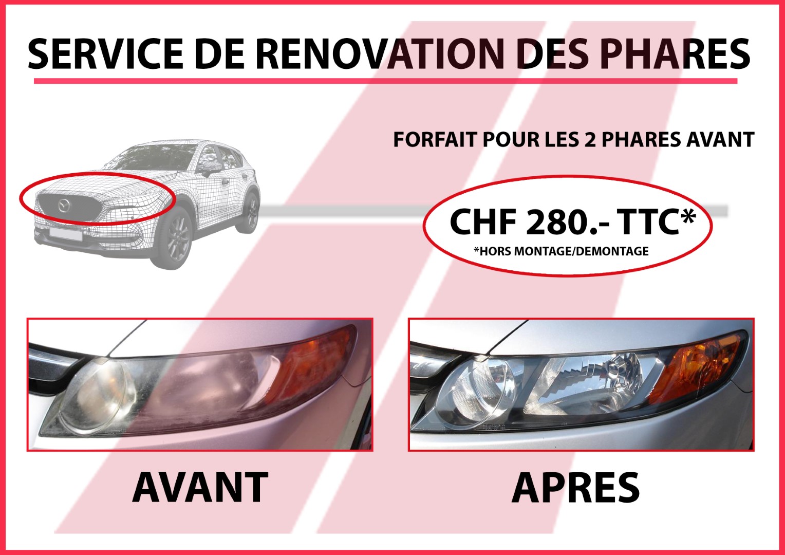 Renovation phares