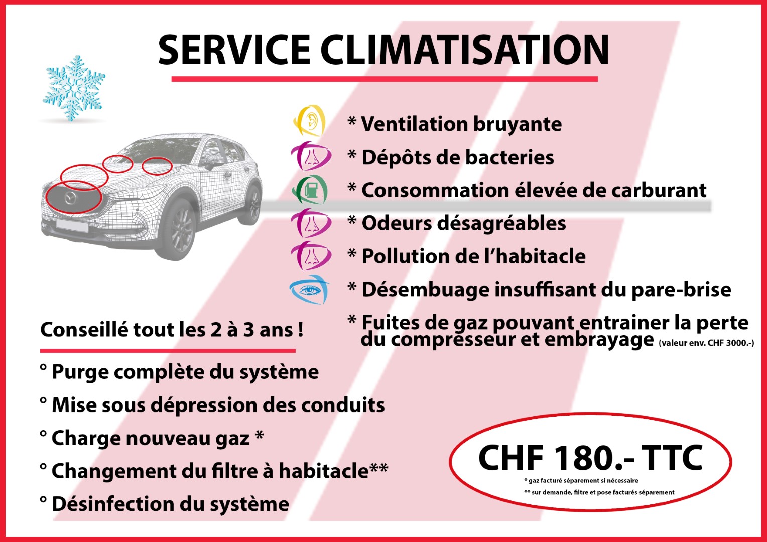 Service Climatisation